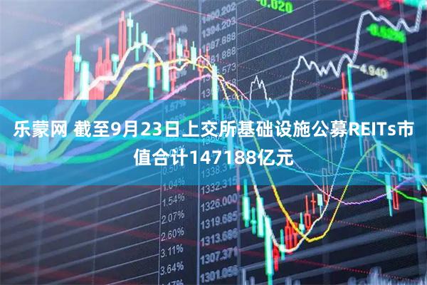 乐蒙网 截至9月23日上交所基础设施公募REITs市值合计147188亿元